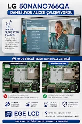 Ege Lcd - İzmir Lg Samsung Tcl Philips Led Tv Servisi Ekran tamiri work sample 3