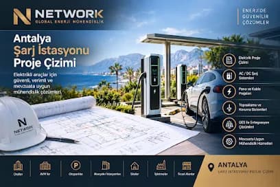 ANTALYA NETWORK GLOBAL ENERJİ MÜHENDİSLİK - Güneş Enerjisi Periyodik Kontrol & Topraklama Ölçüm Raporu LTD ŞTİ, Security systems